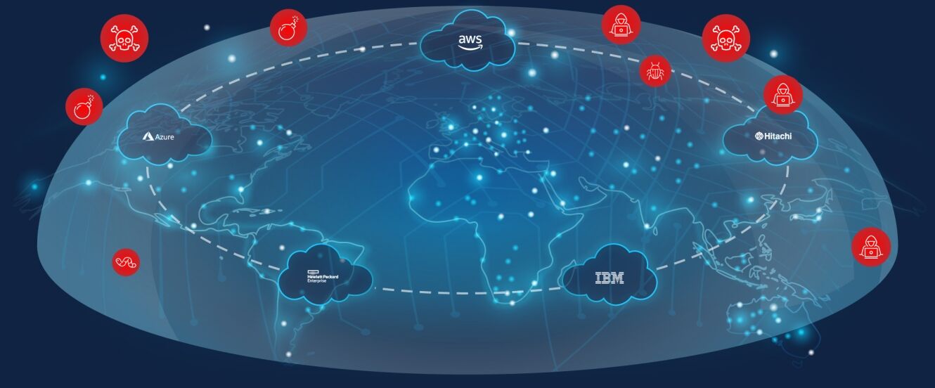 Cyber-Resilience